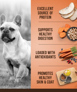 Dog Food Ingredients